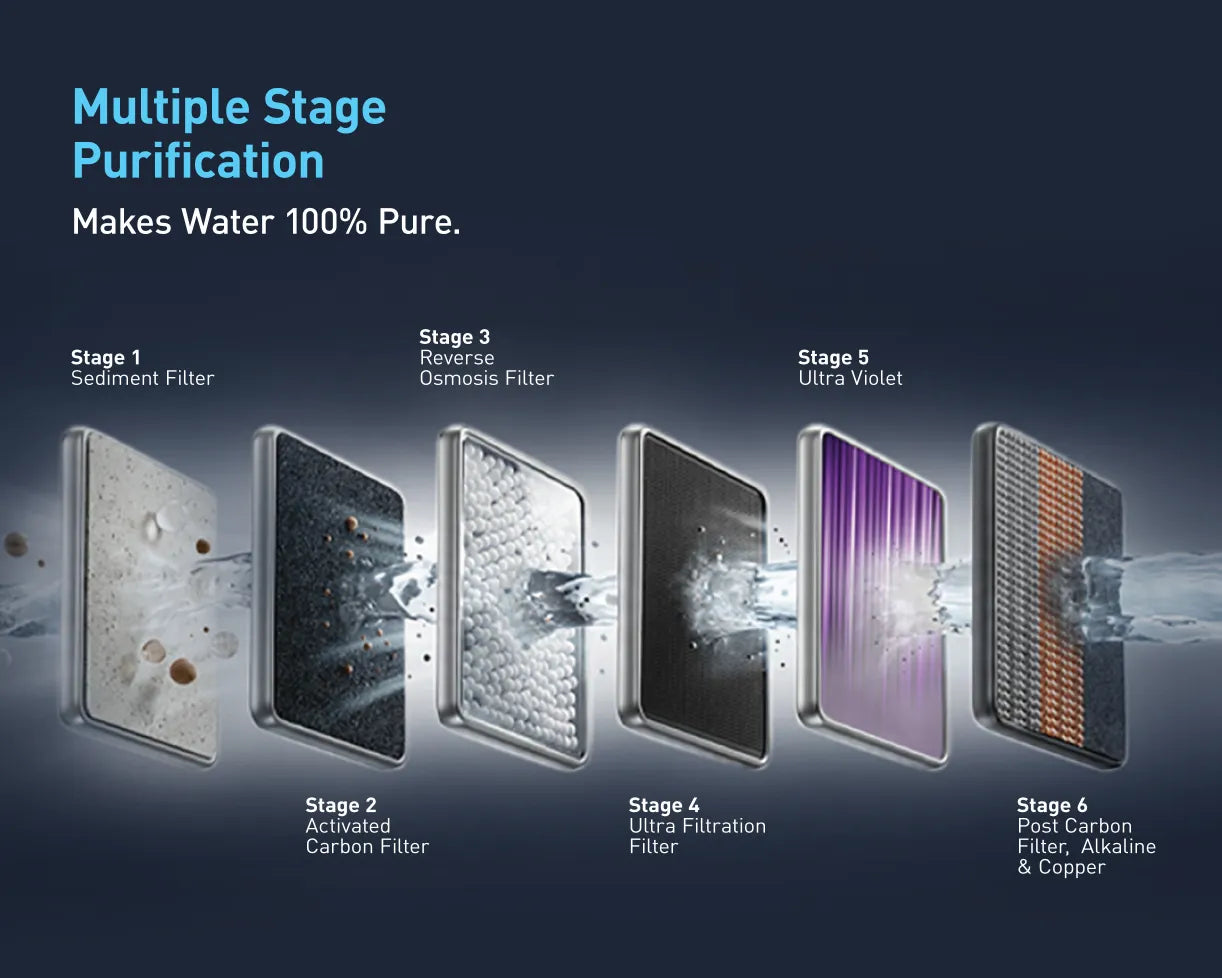 KENT Ace IoT