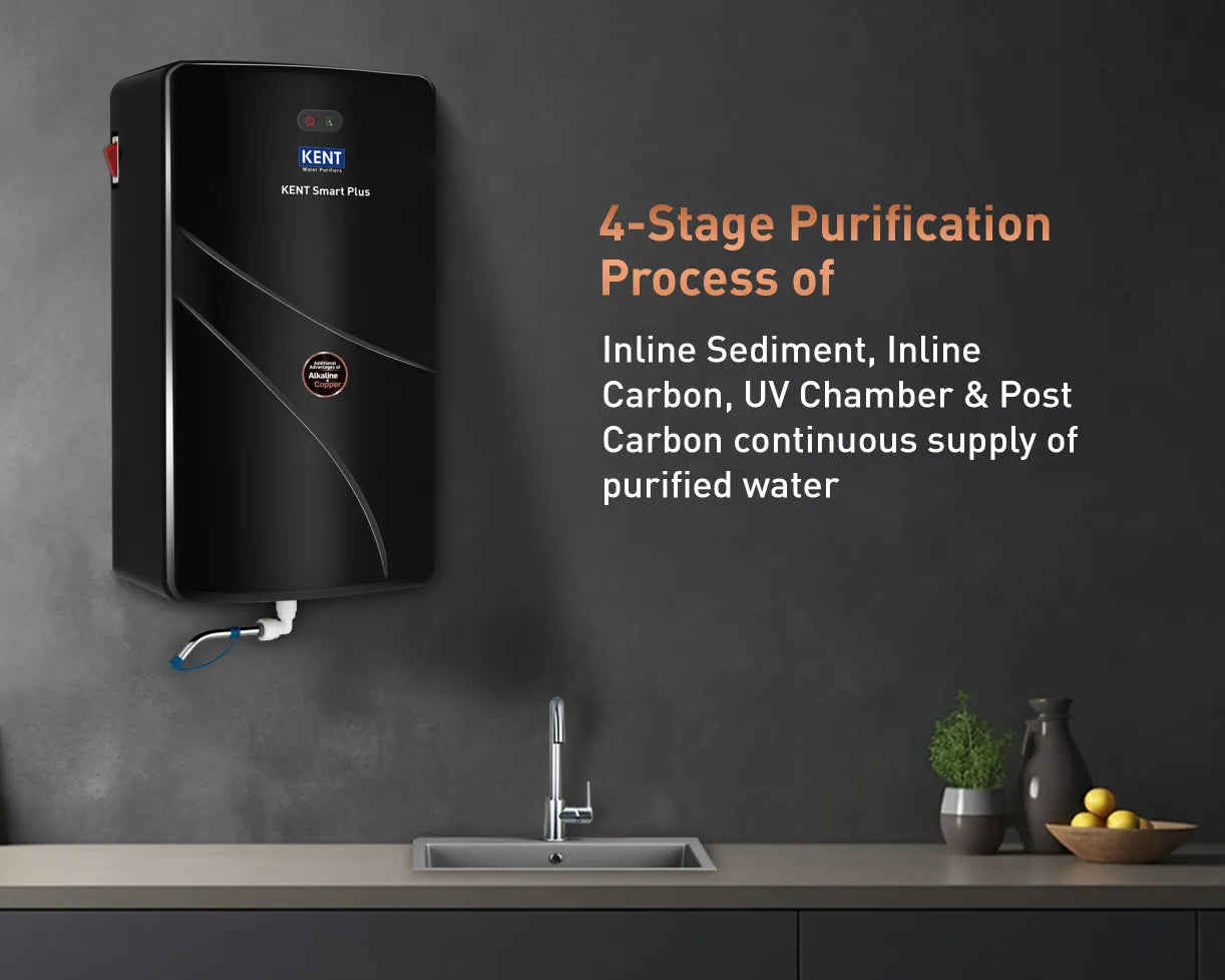 KENT Smart Plus